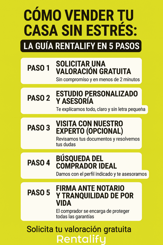 Cómo vender tu casa sin estrés la guía RENTALIFY en 5 pasos